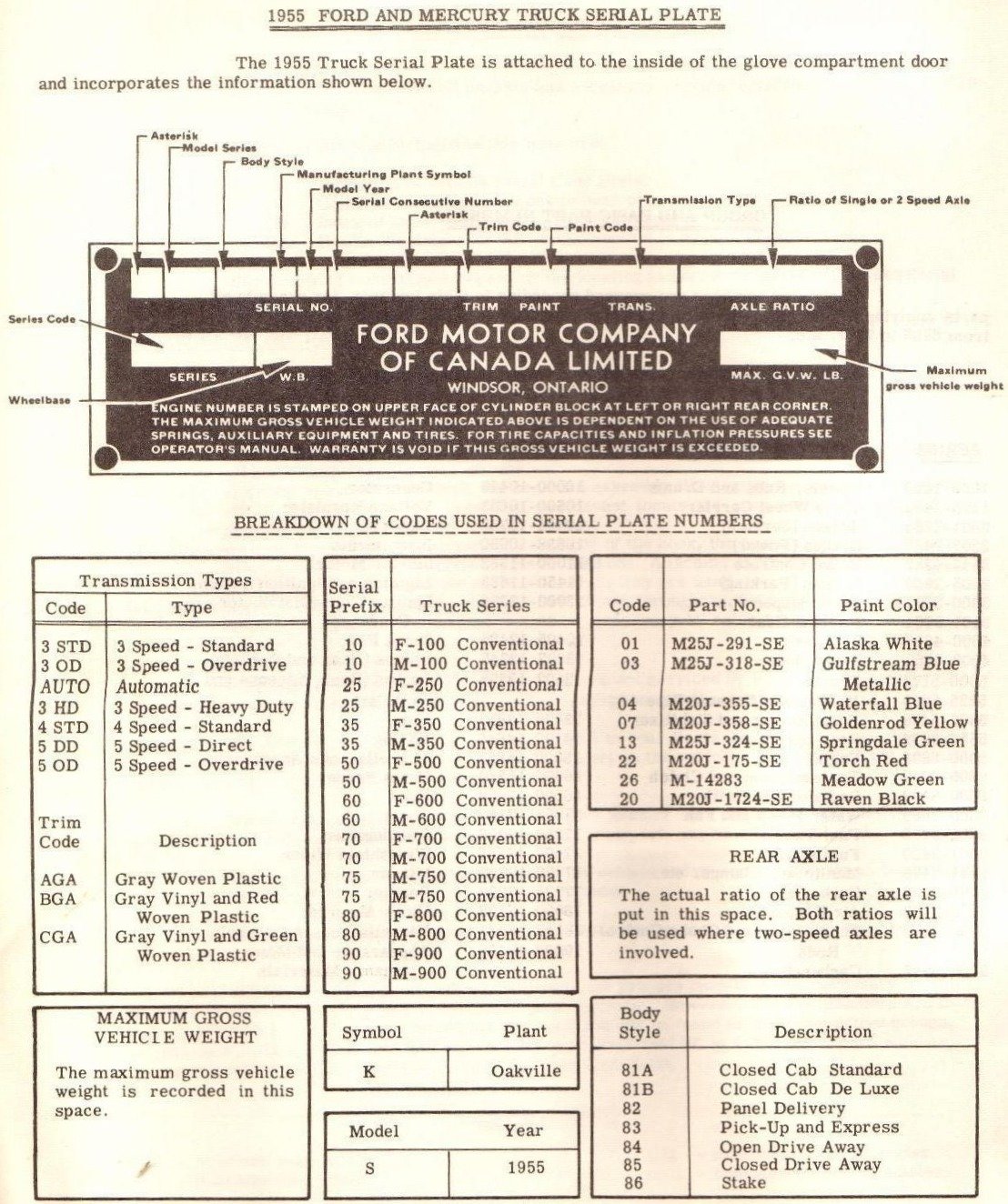 harley engine serial number decoder