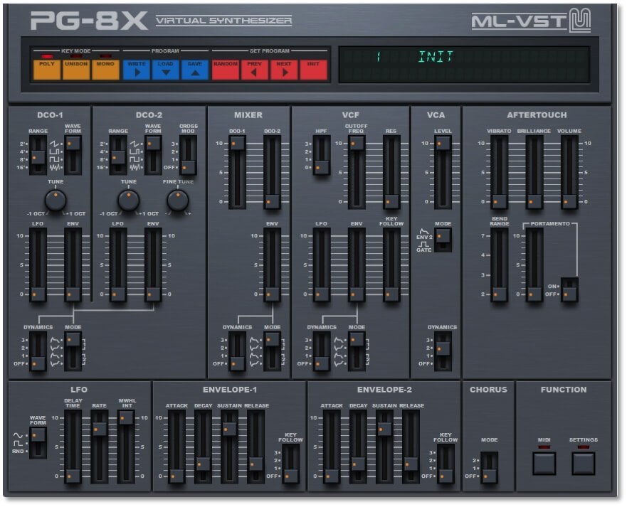 Free Vst Downloads For Pc